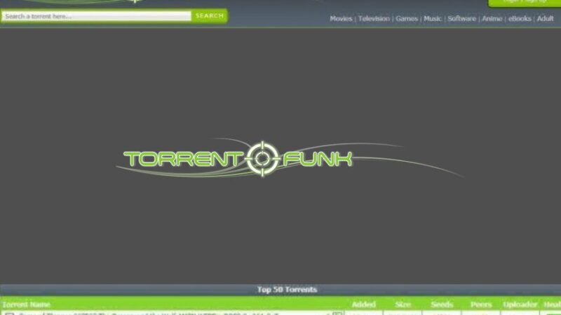 TorrentFunk Proxy: Unblock TorrentFunk 2023